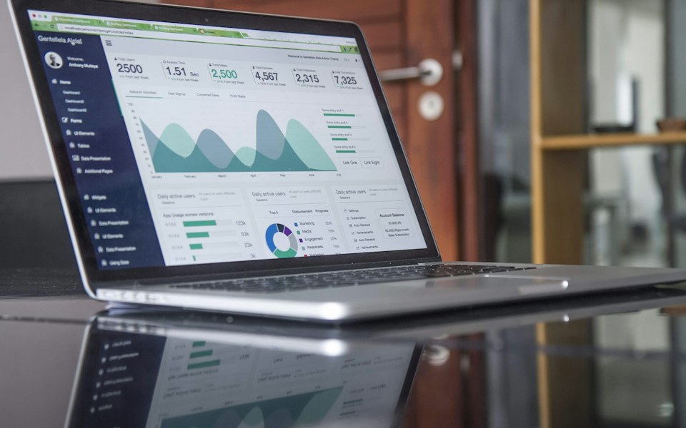 Financial analysis dashboard with charts on a computer